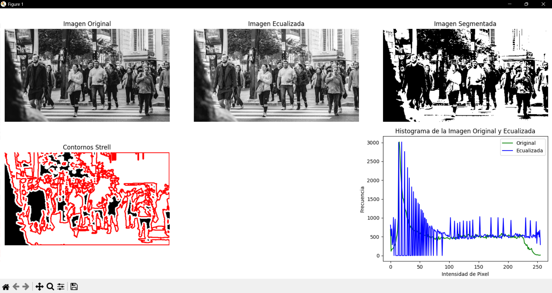 Comparativa antes y después de mejora de contraste